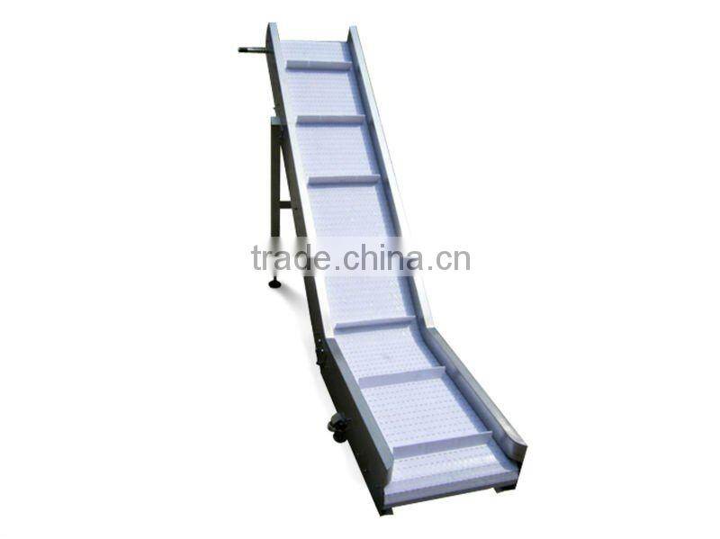 Conveyor for finished packing product
