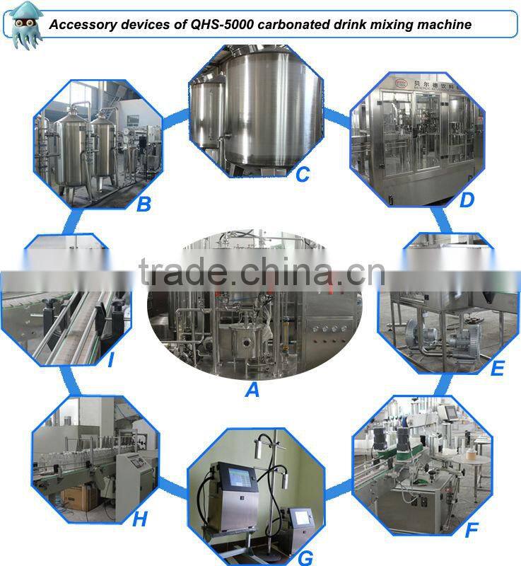 5000 liters per hour carbonated beverage mixer