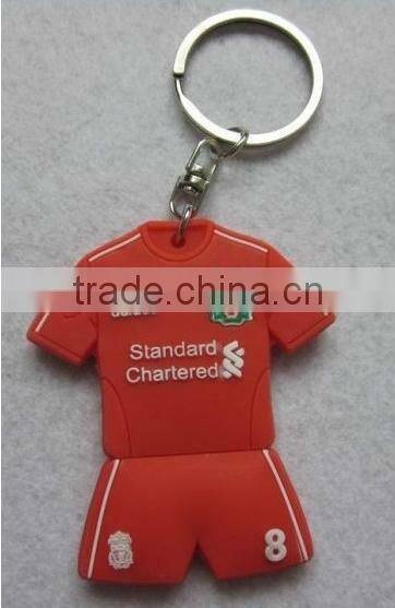 custom key fob, mobile fobs, blank PVC key hanger