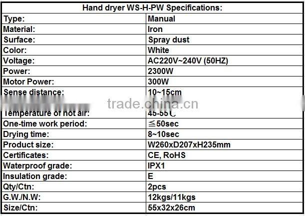 Long life high speed wall mounted white manual hand dryer WS-H-PW