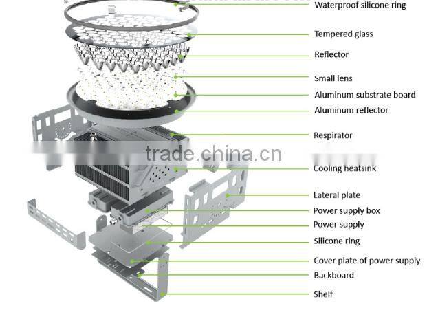 Solar aluminum alloy 100w flood light for bridges