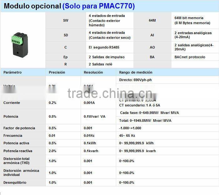 PILOT PMAC770 analog power meter