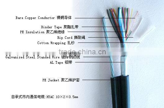 pure copper aerial telephone cable buy in china