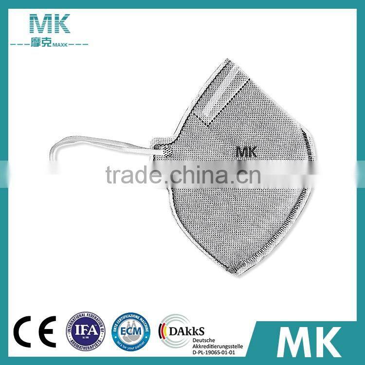 CE Certificate disposable face mask/mouth cover mask