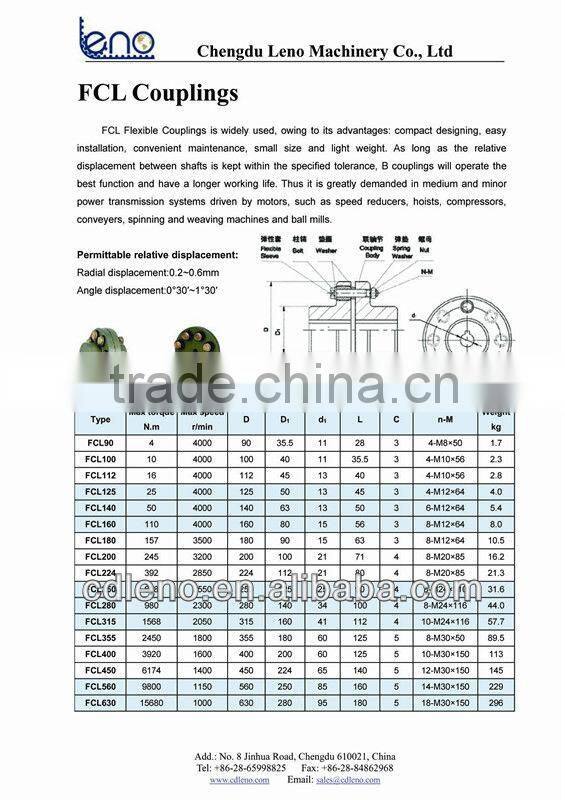 Painted FCL Flexible Coupling for Power Transmission
