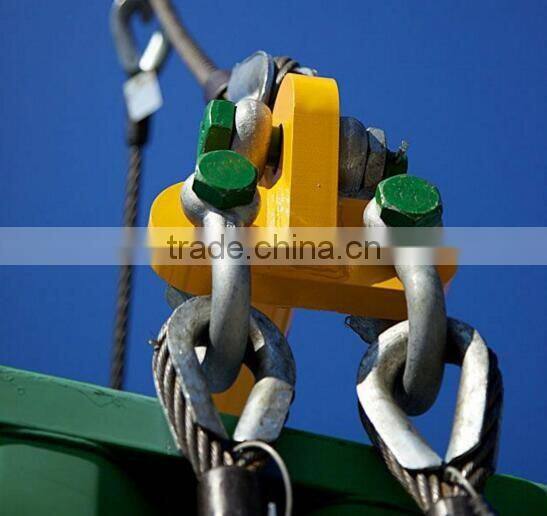 Rigging hardware Manufacturer Steel Electric Galvanized Din 6899A Wire Rope Thimble 3.0mm to 10.0mm