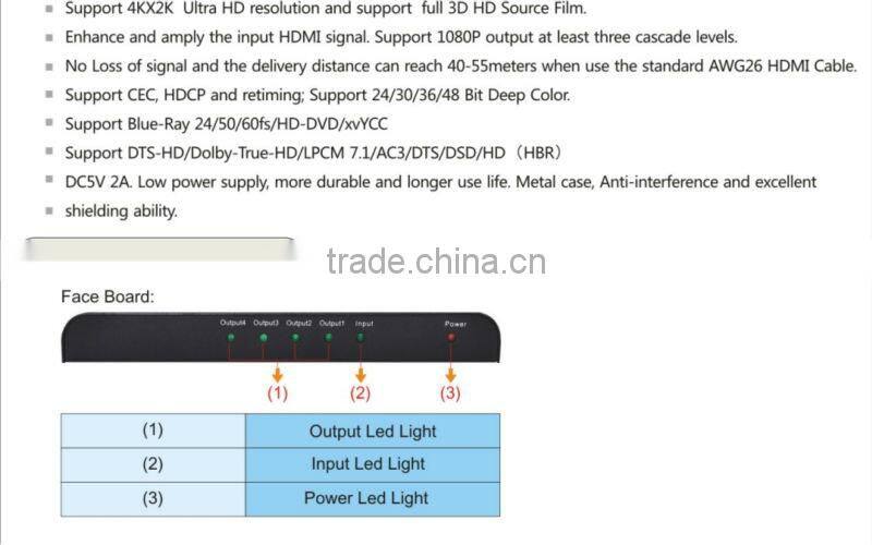 3d 1x4 hdmi splitter 1 in 4 out for set top box|HD