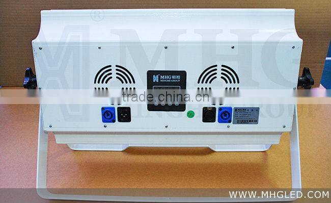 new design 108 pcs high power led panel light
