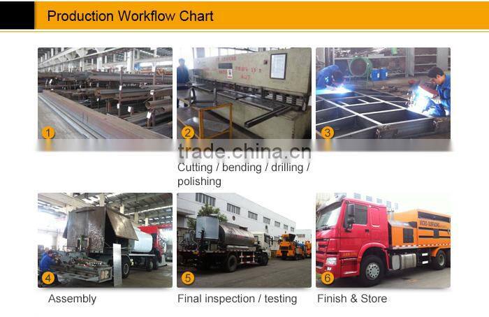 Metong surfacing paver truck/slurry sealer for road construction and conservation