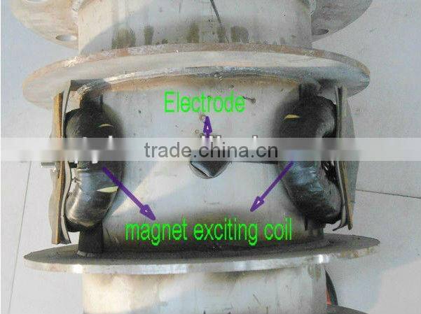 Electromagnetic flow semi-finished sensor