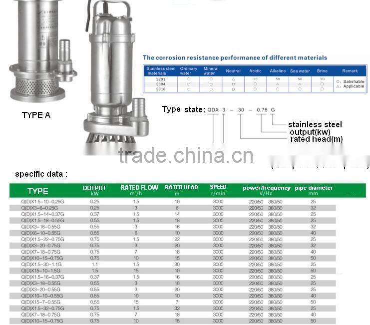 Submersible pump stainless steel WQX(D) series complete precision casting drainage sewage submersible water pump