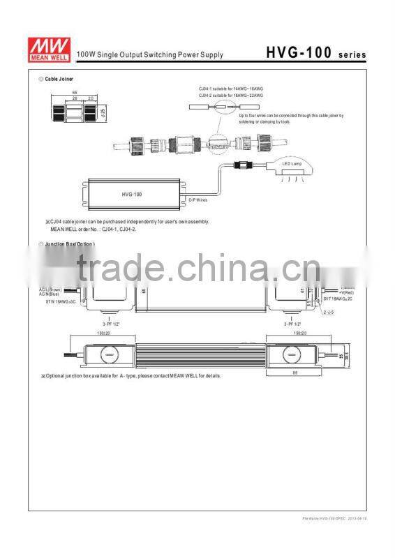 meanwell switch power supply