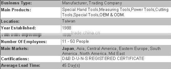 HSS Titan Step Drill Bit or HSS Sprial Flute Step Drill