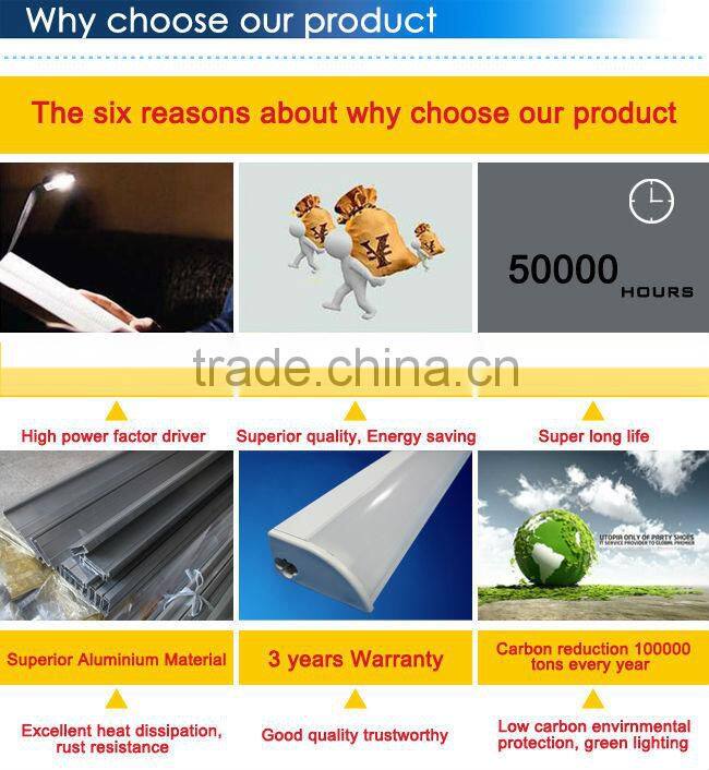 Modern 100v-270v LED Bathroom Lighting Fixtures, SAA ETL UL TUV-CE