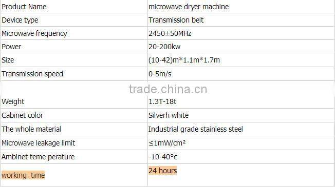 High Efficient Tunnel Wood Chips Microwavel Dryer With CE