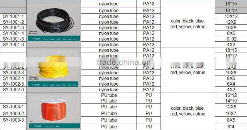 Sanye mingjie high quality hot oil tube