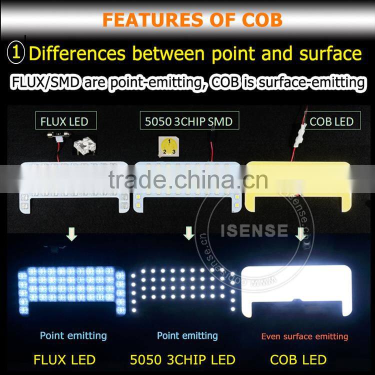 9-32V 5000K 6000K White Color New COB LED Light Interior Reading Lamp for Toyota Hiace Used Car