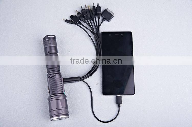 China Wholesale Aluminium-Alloy Low Price High Quality USB Led Flashlights