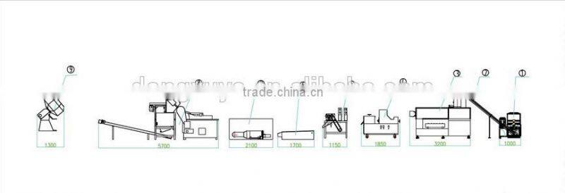 snack pellet processing line/potato pellet chips production line/3D pellet machine