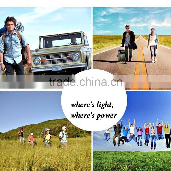 19V high capacity solar laptop power bank