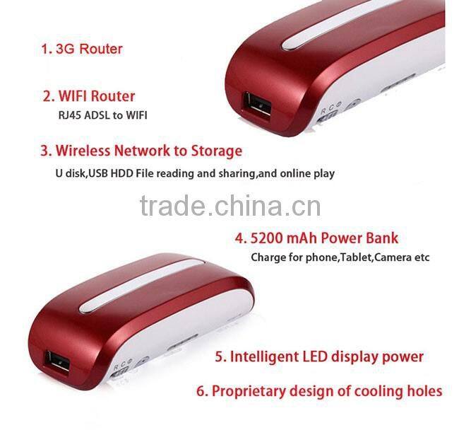 4 in 1 3g SD card wifi router power bank 6000mah for iPad iPhone iPod Touch