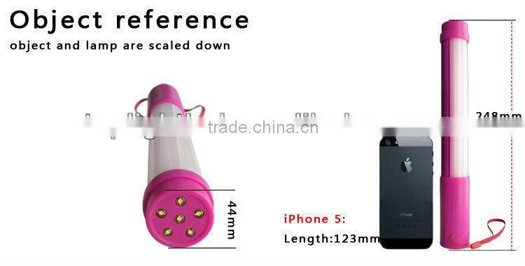 Rechargeable DC5V led flashlight for Emergency, Camping, travel