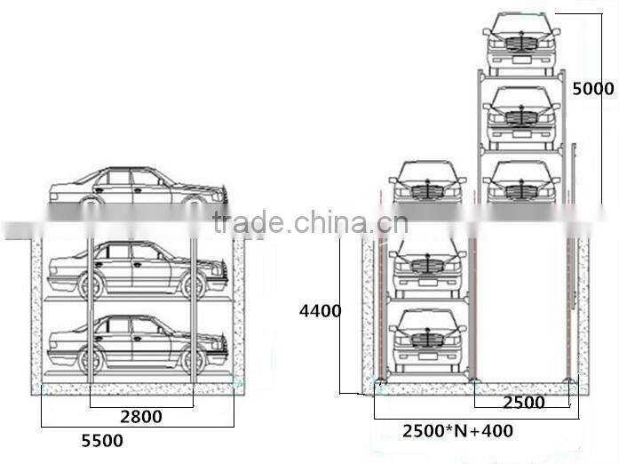 Chinese underground parking lift for sale/Underground Parking Lift from China Parking Equipment Supplier/Cheap parking lift
