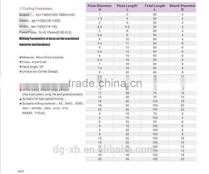 Tungsten Carbide ALTiN Coated High Precision CNC end mill bits