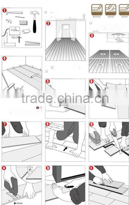 ac4 HDF laminate flooring v-groove 12mm factory direct sale