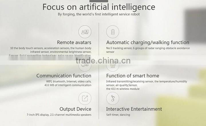 Toy Robot :The Future Angel Robot with Home Security Function