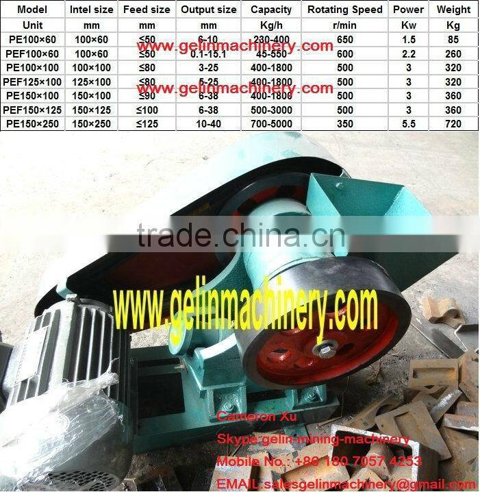 Good Quality Small jaw crushing equipment /Small size stone crushing equipment