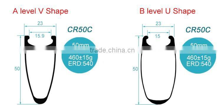 CarbonBikeKits CR50C 23mm wide 50 deep 700C carbon bicycle wheel rims clincher