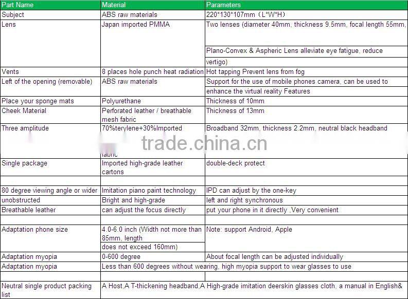 Professional VR BOX 3D Glasses Virtual Reality Video