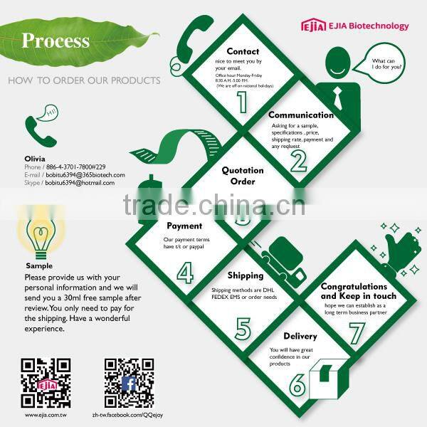 Hot new products for 2016 essence anti-dandruff keratin shampoo