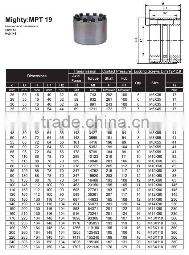 Power Transmission Auto Parts Keyless Shaft Locking Device