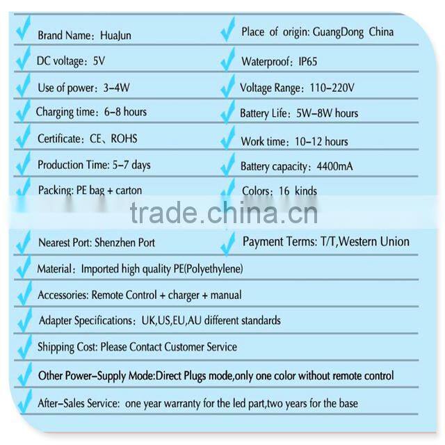 Outdoor waterproof IP65 floor tile, RGB led brick light