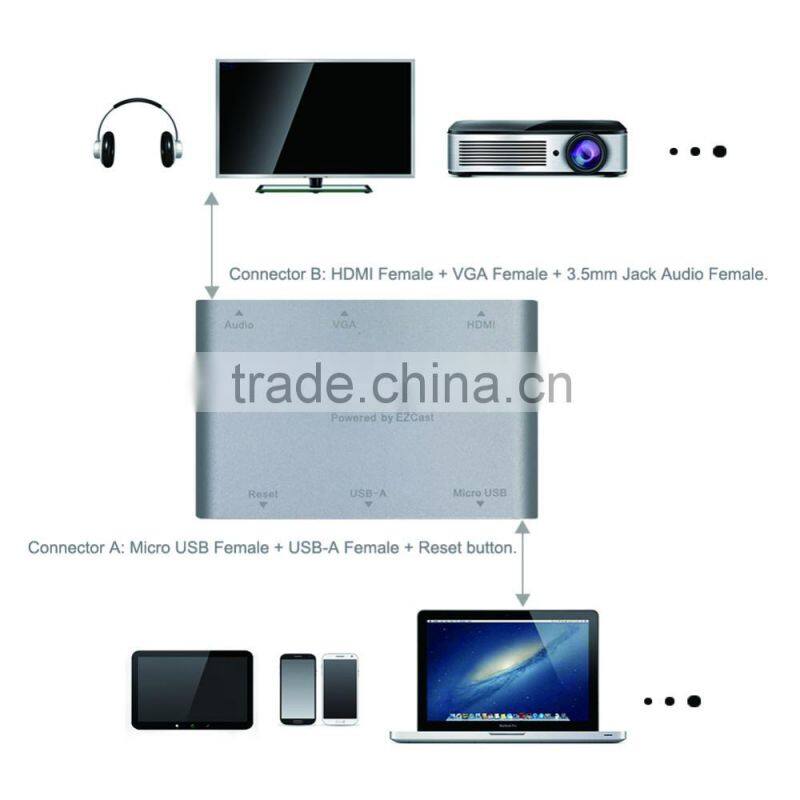 All in One Digital AV Adapter Micro USB/USB to HDMI/VGA Audio Digital AV Adapter For IOS Android Micro USB to USB cable