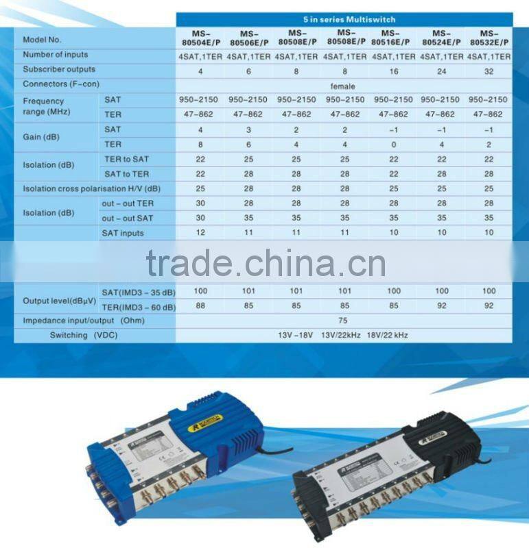 3 inputs 4 outputs satellite signal compact Multiswitch (MS-30304)