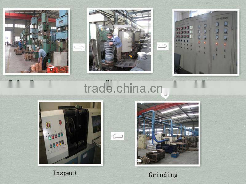 Construction Machinery Spare Parts Copper-base Friction Disc