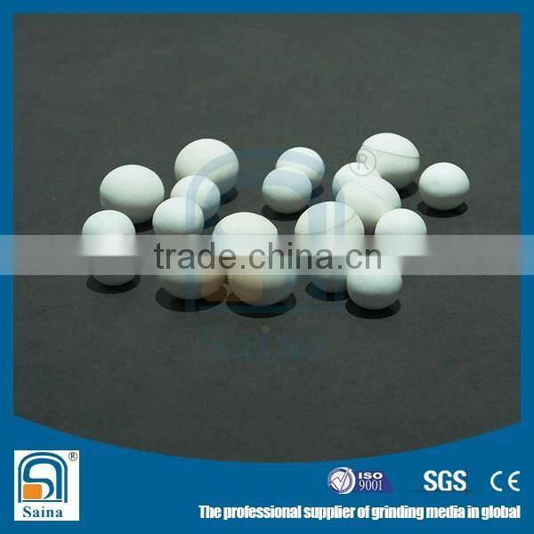 92% 25mm White Ceramic Sphere for Cement Ball Mill