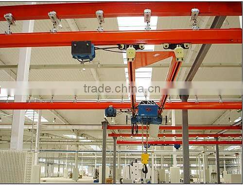 KBK suspension 5 ton mini hoist crane