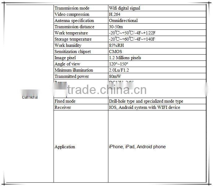 Factory sales wifi hd car dvr with IP 66 watreproof and viewing by phone