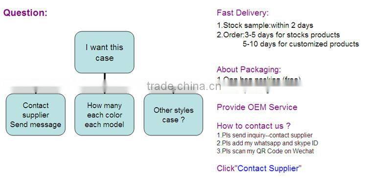 Manufacturing mobile phone back covers cell phone case for iphone 6s