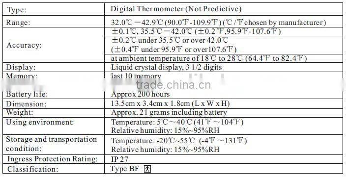 Instant digital thermometer with flexible tip