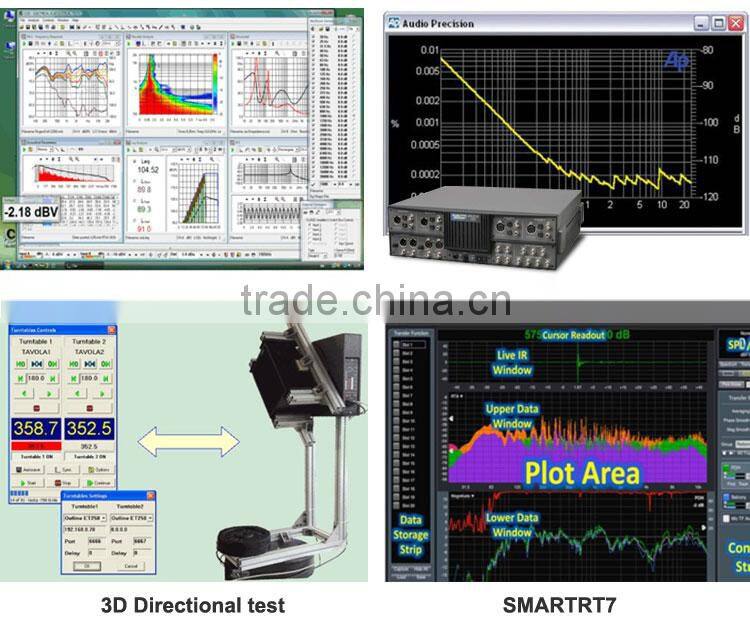 M44 digital signal processor