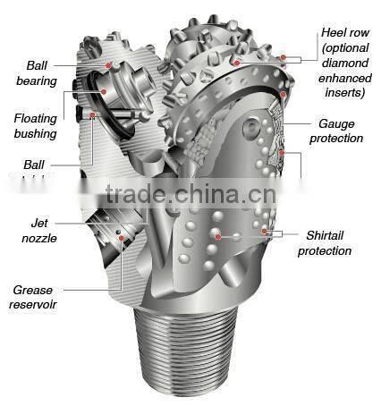 FAE Single Cone Bit for Core Barrel