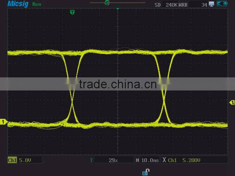 Micsig handheld 150MHz oscilloscope Tablet Oscilloscope Support touch screen operation MS215T Series 10 physical measurements