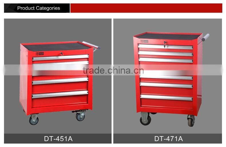 Heavy duty 7-drawers tool case