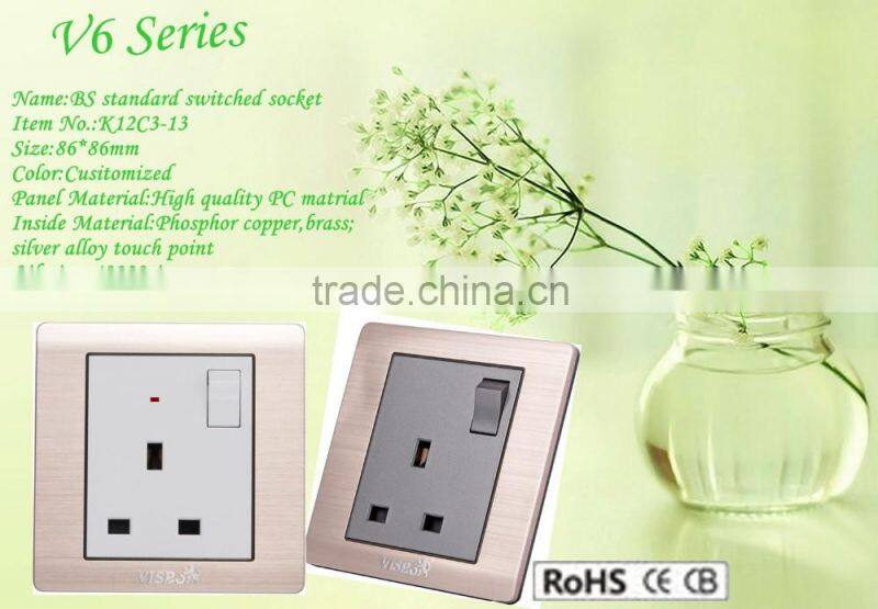 Good price newest design socket/coupling