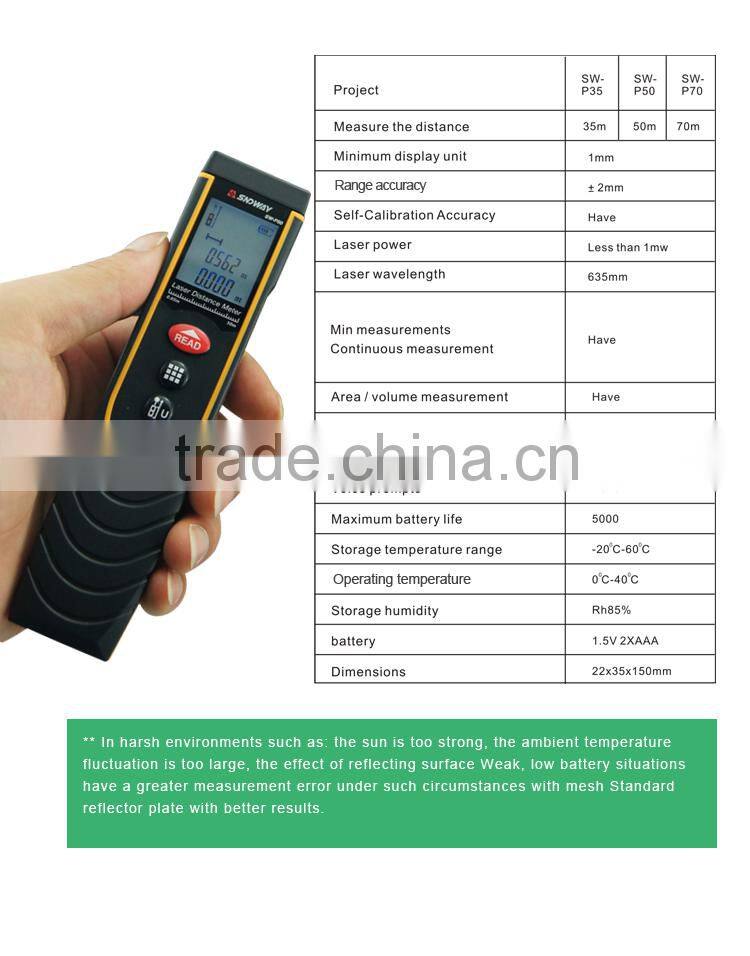SW-P70 Digital Display Laser Distance Area Volume Measurement Instrument